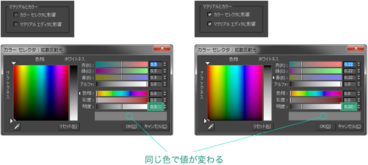Autodesk 3ds Max：ガンマを設定する前と後では、同じ色のRGB値が変わってくる
