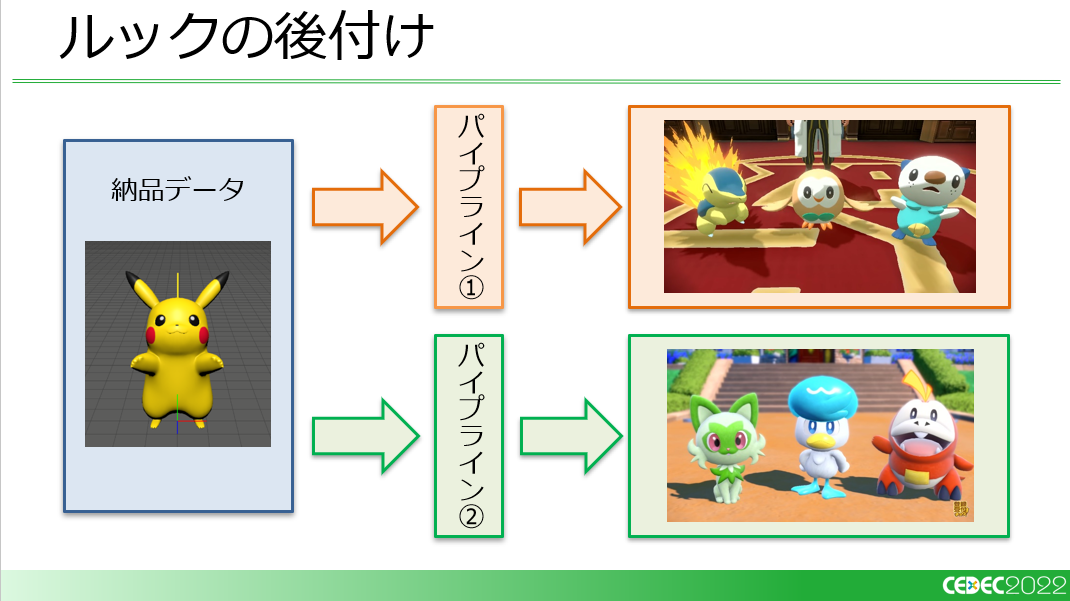 2024年激安 【あかり様】ポケモン スプラトゥーン2.3 バイオレット 