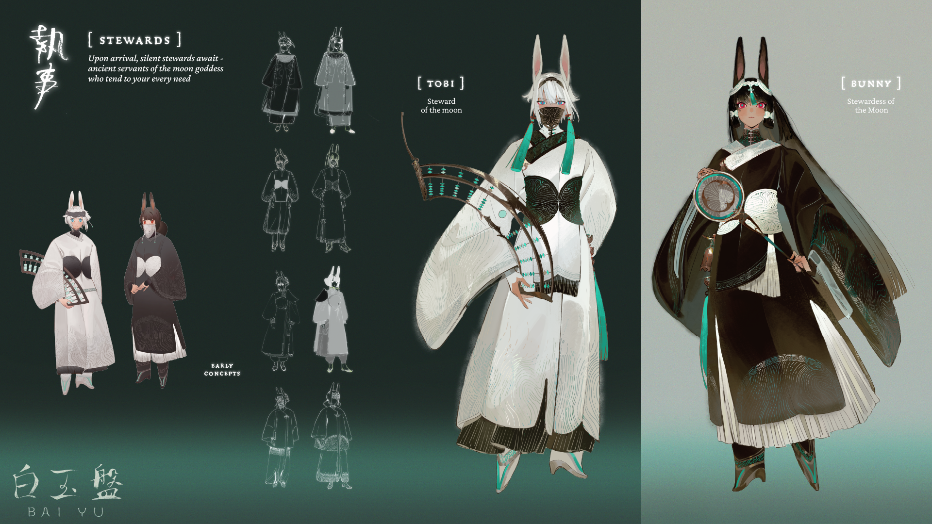 アイリ氏のキャラクターデザイン
