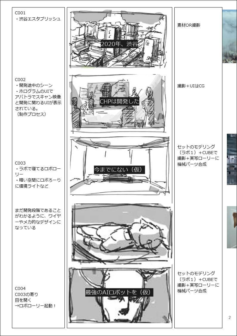 ロボットと協業する 夢のワークスタイル コンセプトムービーの裏側 フォトグラメトリとバーチャル撮影で変わるcg制作 特集 Cgworld Jp