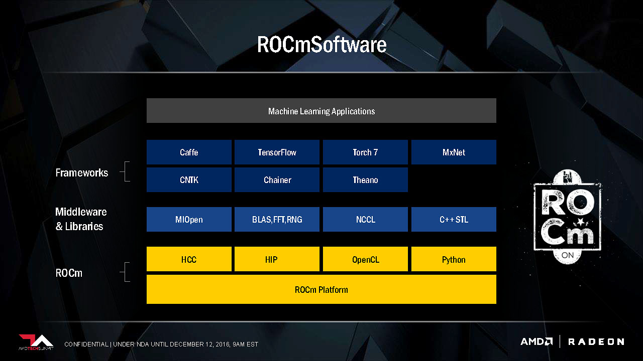 アーキテクチャを刷新した「Ryzen」ほか、AMDの新CPU、新GPUを総括（西川善司レポート）