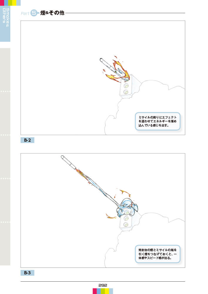 タイミングとは エフェクトとは 吉田 徹先生が 答えて答えて答えます 特集 Cgworld Jp