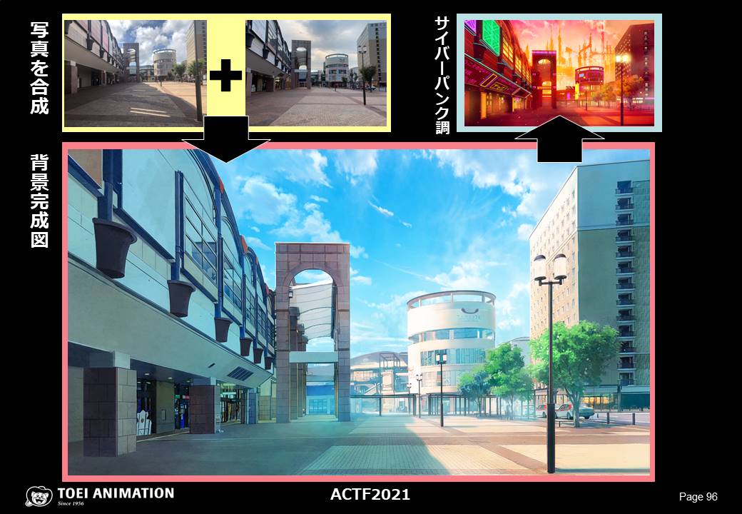 スタジオカラーのシステム構築 東映アニメーションのaiを用いた背景作業の効率化 Actf21 In Taaf 1 特集 Cgworld Jp