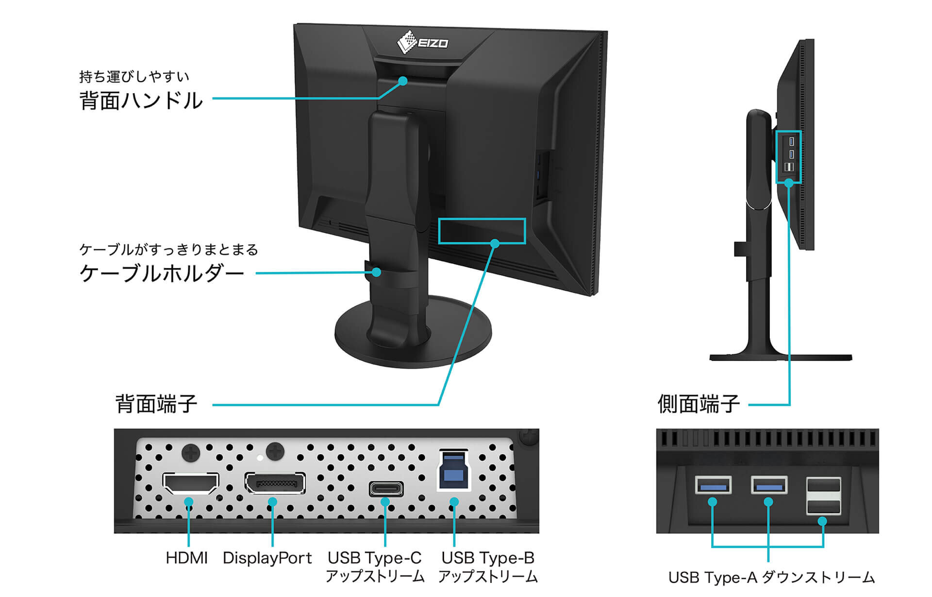 ケーブル1本でノートPC接続・給電も可能！ USB Type-Cを搭載した液晶