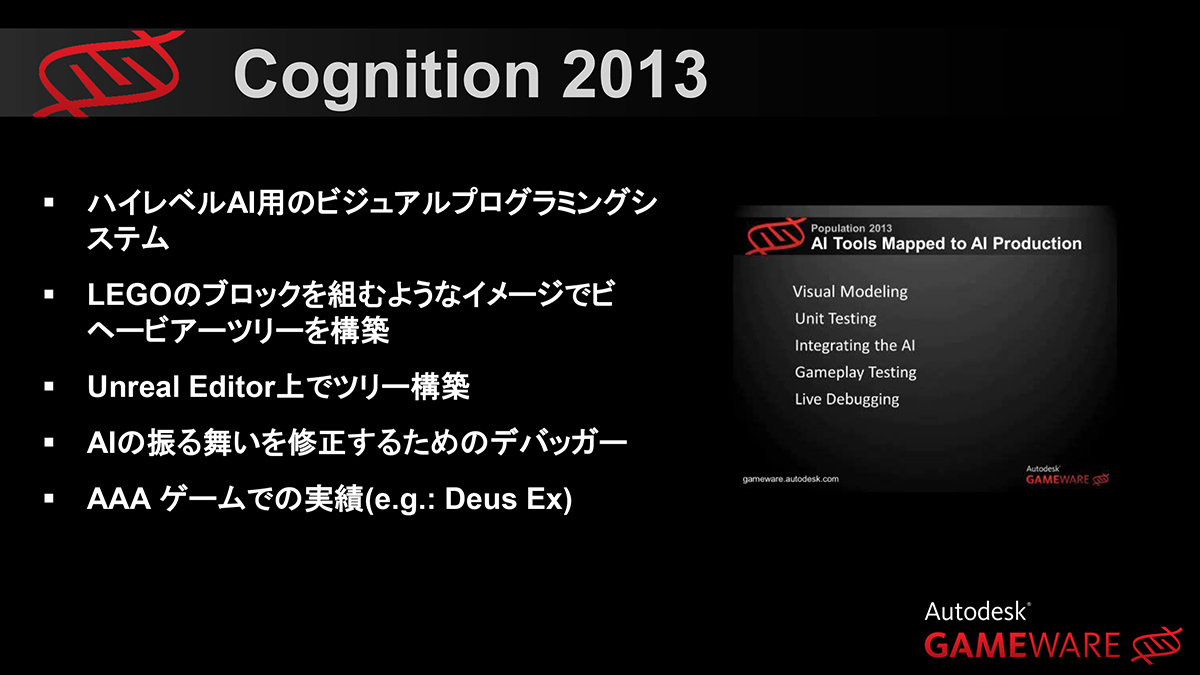 cognition2013