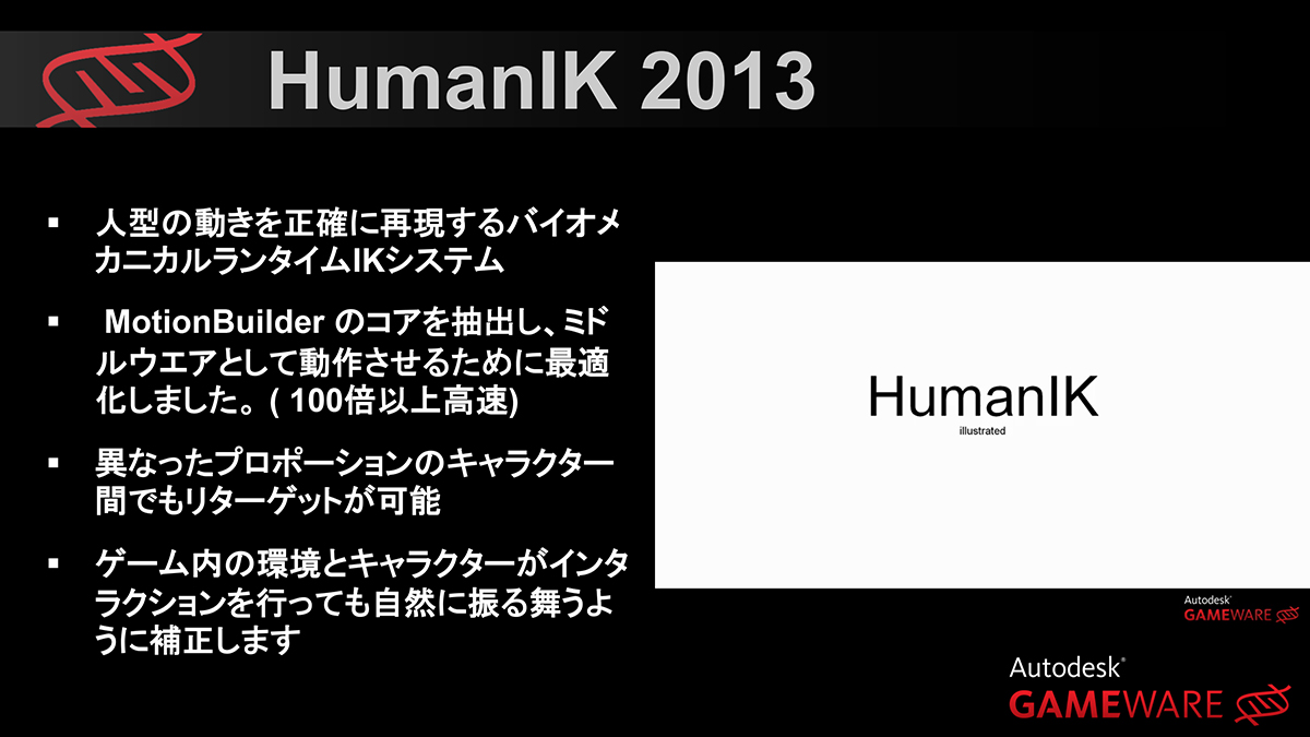 humanik2013
