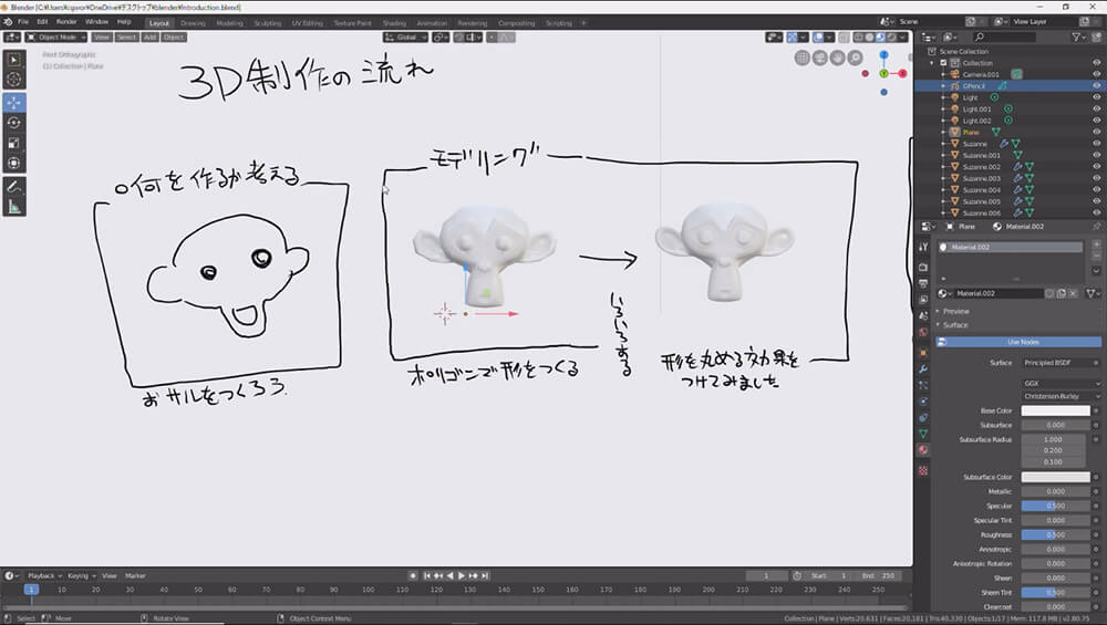 Blenderでcgをはじめよう ゼロから学ぶ3dcg教室 の講師に Blender上達の秘訣を聞いてみた