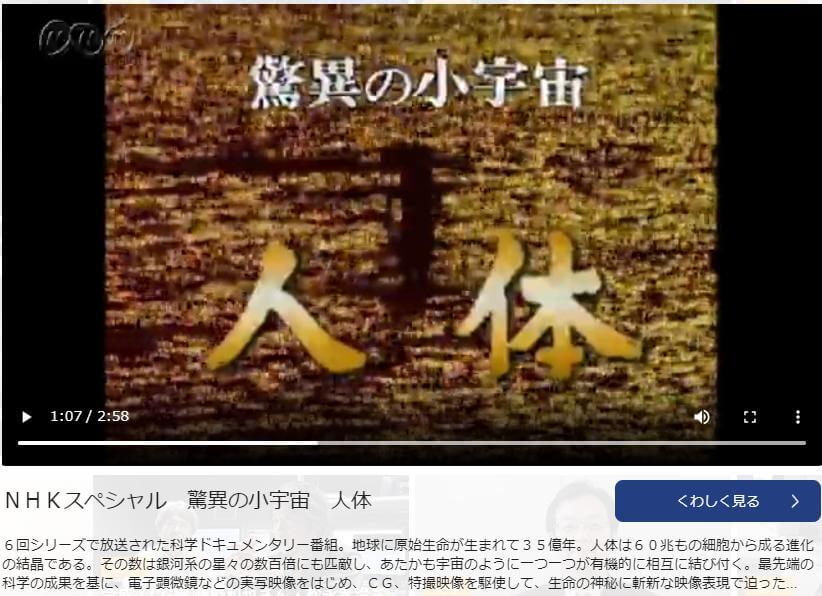NHKスペシャル『驚異の小宇宙 人体』で人生が変わった元NHK解説委員、中谷日出の3DCG人生