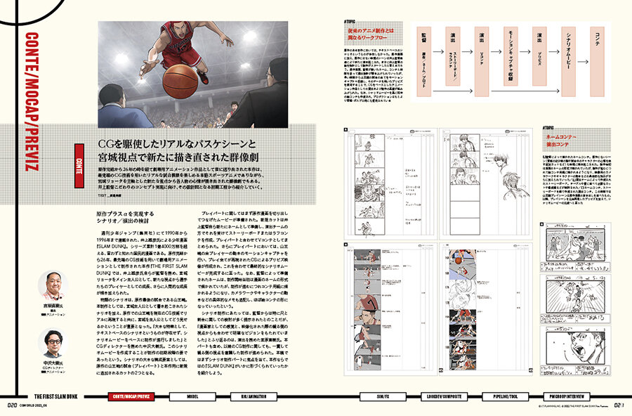 CGWORLD vol.298（2023年6月号）5月10日（水）発売！ 映画『THE FIRST 