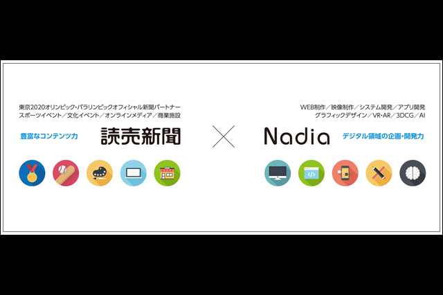 ナディアと読売新聞社、「新しいコミュニケーション創出」で資本・業務提携、2020東京に向けxR技術および新たなデジタル事業を共同で推進