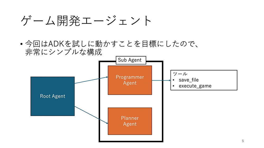 第8回 スクウェア・エニックス 後編：実務につながる学びをどう設計するか