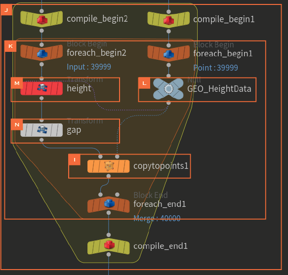 第1回：For Loop Copy / Forを使った複製【新連載】 | Houdini Cook 