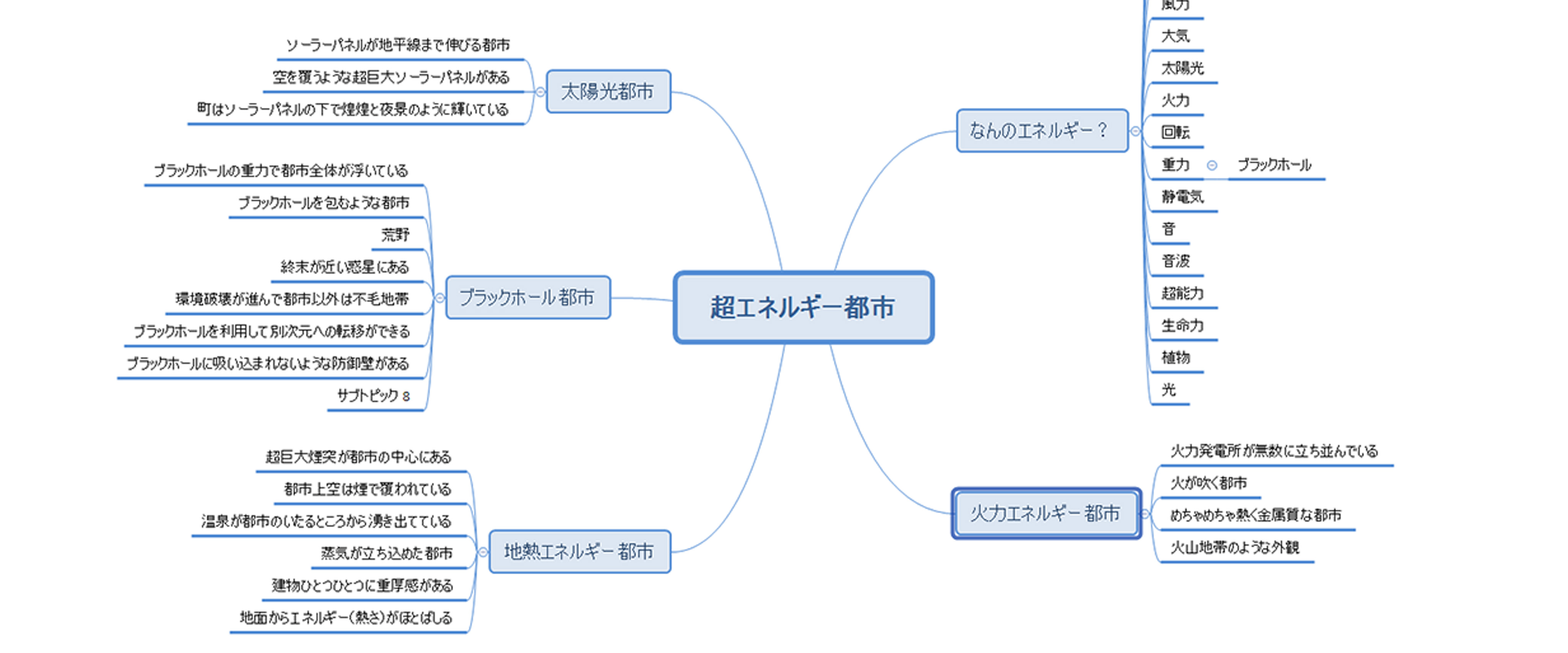 step3-3